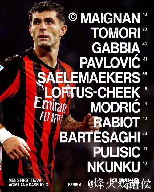 普利希奇联手恩昆库，莫德里奇与拉比奥出战：米兰对阵萨索洛
