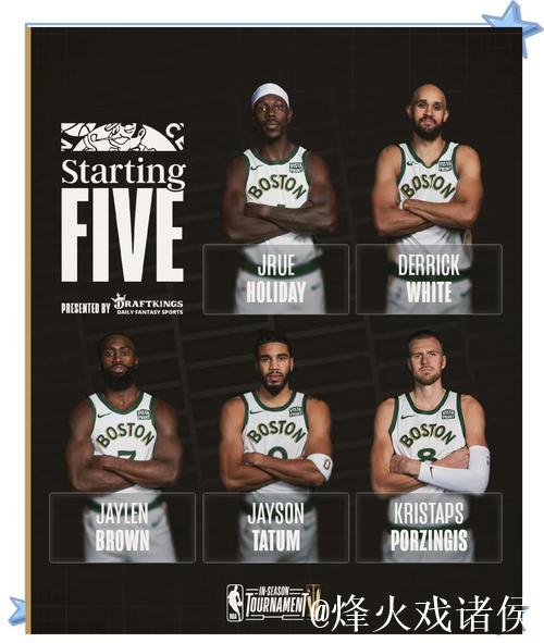 官方实力榜：前三雷霆、掘金、火箭，湖人第7，勇士17，快船24