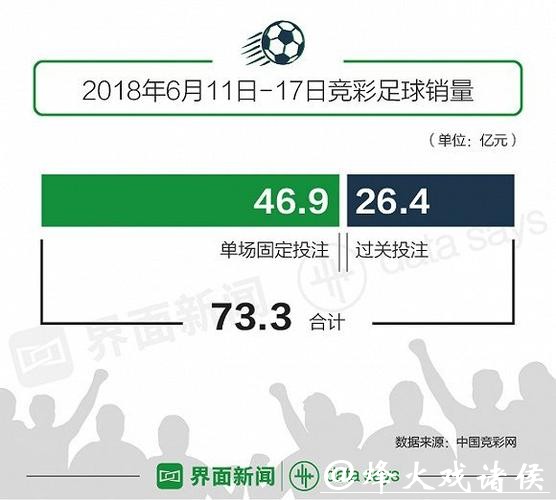 世界杯投注官网安全性评测，保障数据隐私