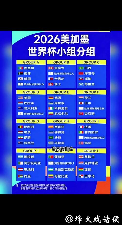 2026年世界杯下注如何规避风险