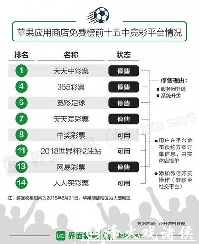 世界杯投注官网安全性评测,保障数据隐私 世界杯投注官网安全性评测,保障数据隐私