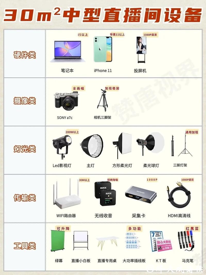 详解2026世界杯直播的必备设备 详解2026世界杯直播的必备设备