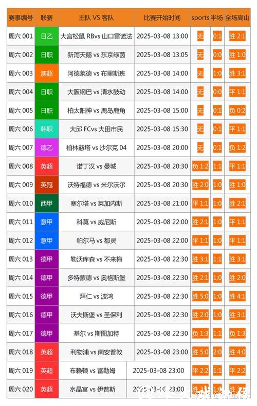 世界杯正规竞猜平台：专业玩家推荐靠谱渠道