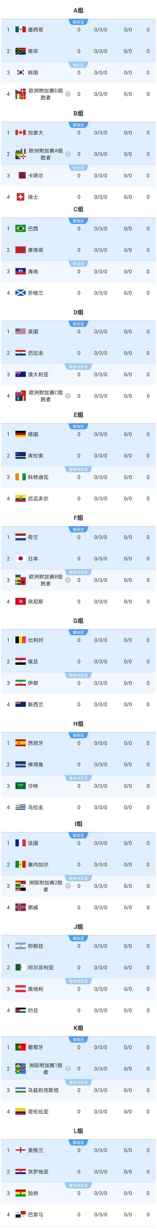 选对策略提升2026世界杯投注成功几率