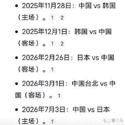 2026世界杯竞猜：市场走向与投注回报