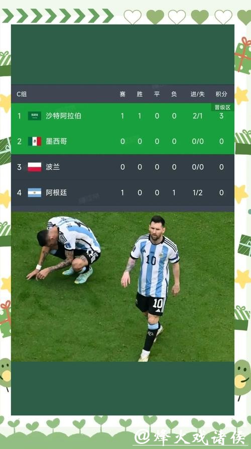 2026世界杯投注趣闻：那些意想不到的冷门