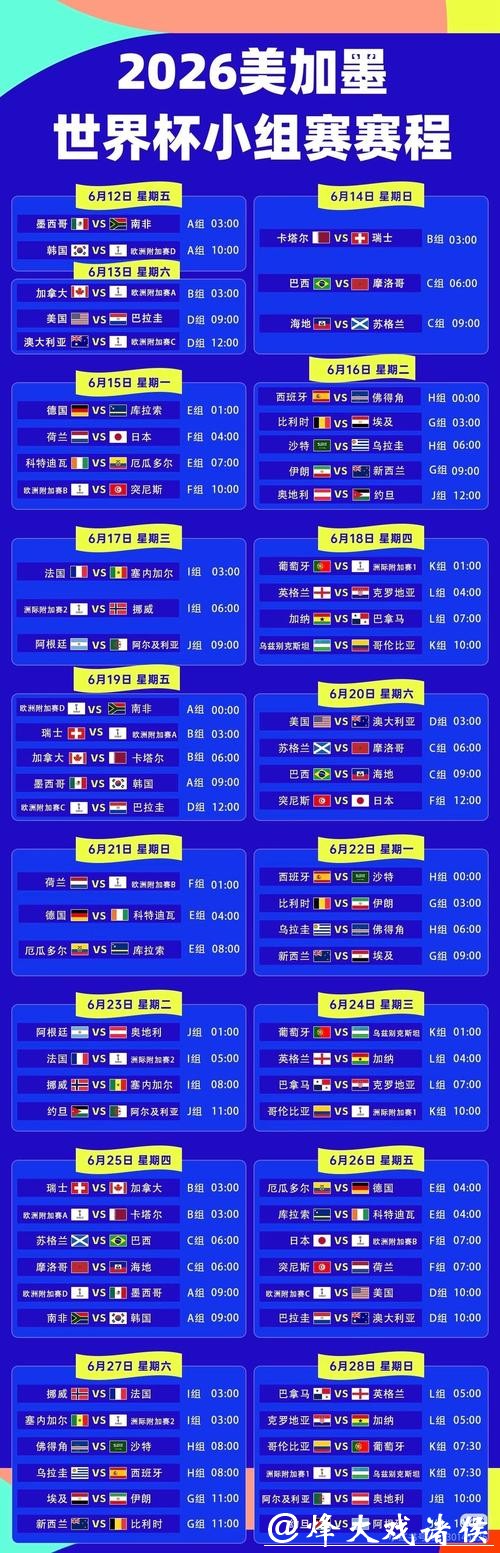 2026世界杯直播：同时观看多场比赛技巧