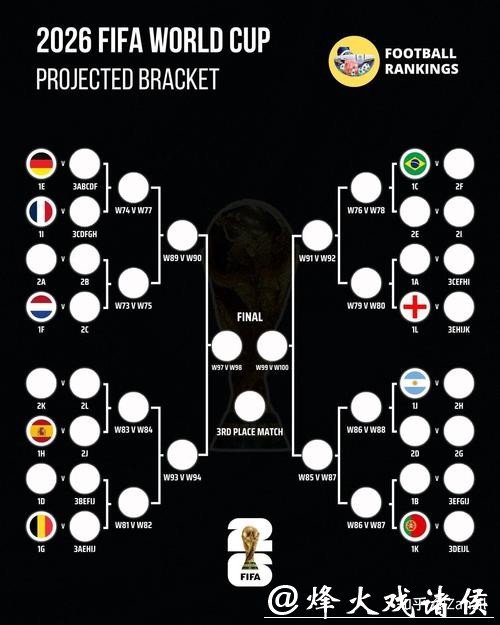 2026世界杯下注：如何利用数据抓住盈利机会