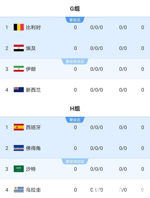 2026世界杯下注：如何利用数据抓住盈利机会