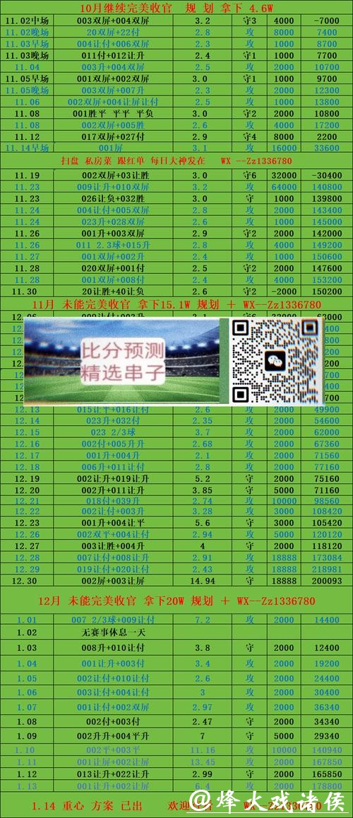 世界杯投注平台：支持多种支付方式的平台分析