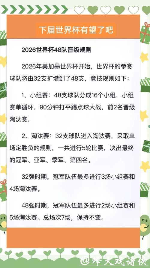 2026世界杯投注规则:合法投注渠道汇总 2026世界杯投注规则:合法投注渠道汇总