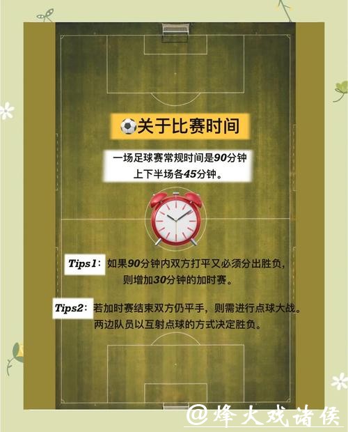 世界杯买球规则及注意事项 世界杯买球规则及注意事项