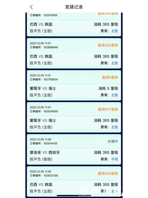 世界杯竞猜APP:小白也能轻松竞猜专题 世界杯竞猜APP:小白也能轻松竞猜专题