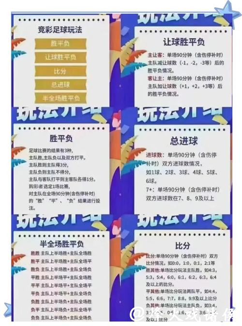 世界杯竞彩实战:资深玩家的投注日记 世界杯竞彩实战:资深玩家的投注日记