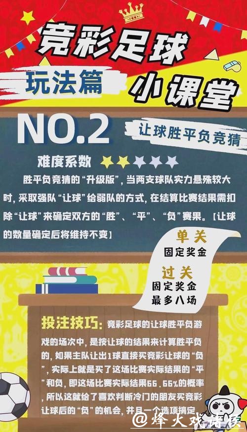世界杯竞彩:正规平台选择指南 世界杯竞彩:正规平台选择指南