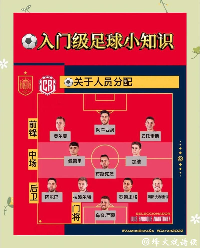 世界杯外围买球:滚球盘口规则全解析 世界杯外围买球:滚球盘口规则全解析