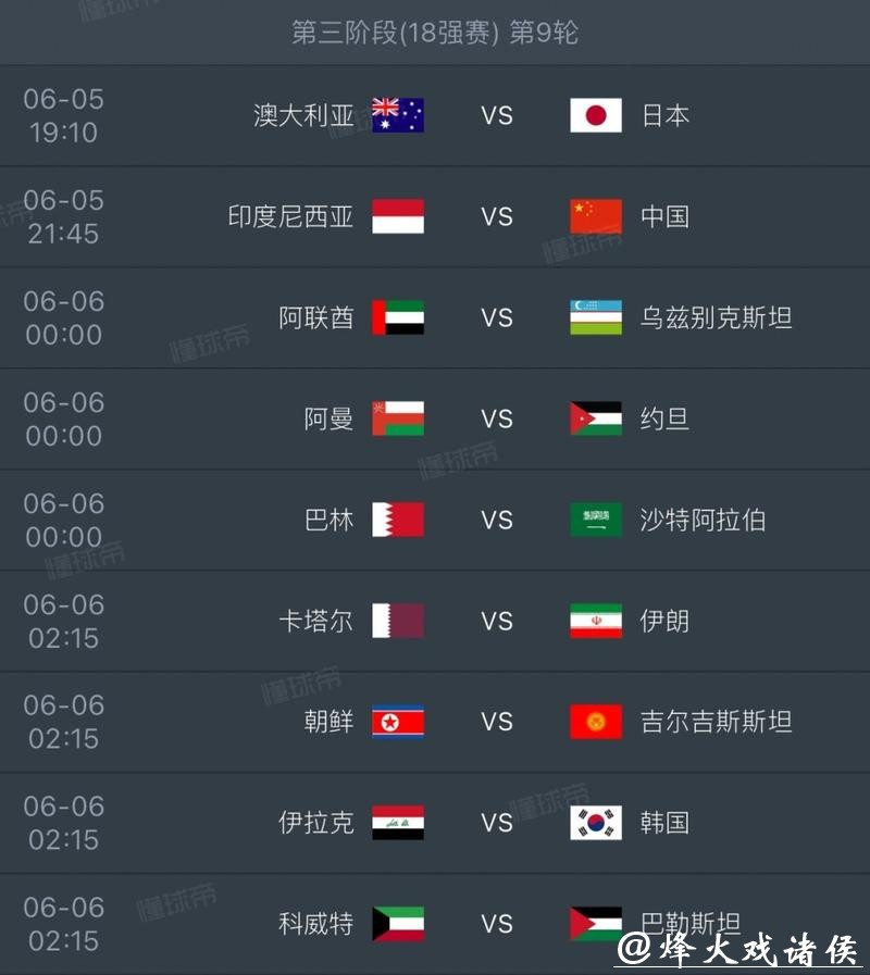 2026世界杯投注:主场与客场因素如何影响 2026世界杯投注:主场与客场因素如何影响