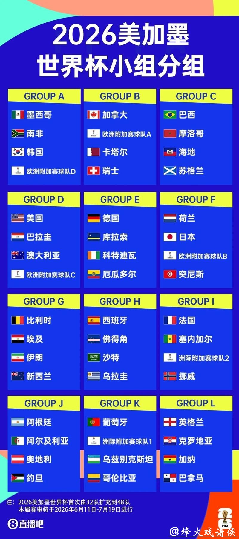 如何选择2026世界杯买球的最佳网站 如何选择2026世界杯买球的最佳网站