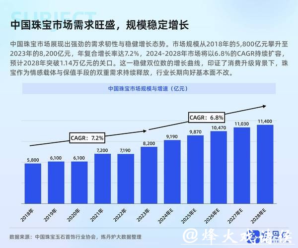 2026世界杯买球赔率波动与市场趋势