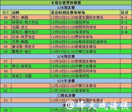 世界杯买球赛事热门队伍盘点分析 世界杯买球赛事热门队伍盘点分析